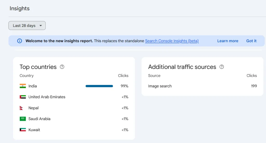 search console insights key metrix